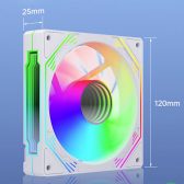 Fan Case Redmoon F3 - Trắng | Kit 5 Fan Led RGB, kèm sẵn HUB và Remote