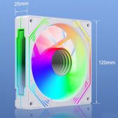 Fan Case Redmoon F3 Led RGB - Trắng, Fan Lẻ