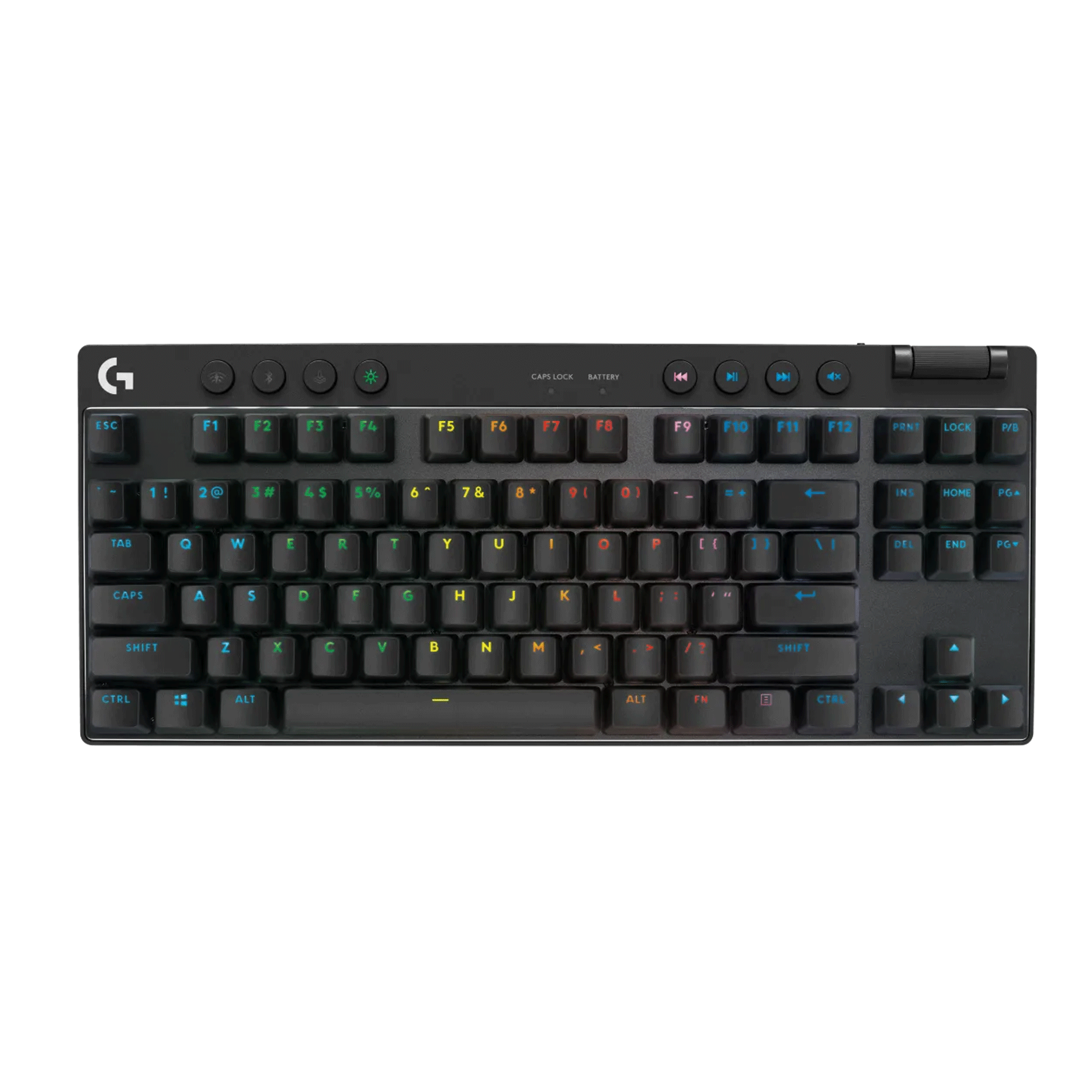 blk_32c0dbfe4f234b78a67dddfb2df383f0_master-1